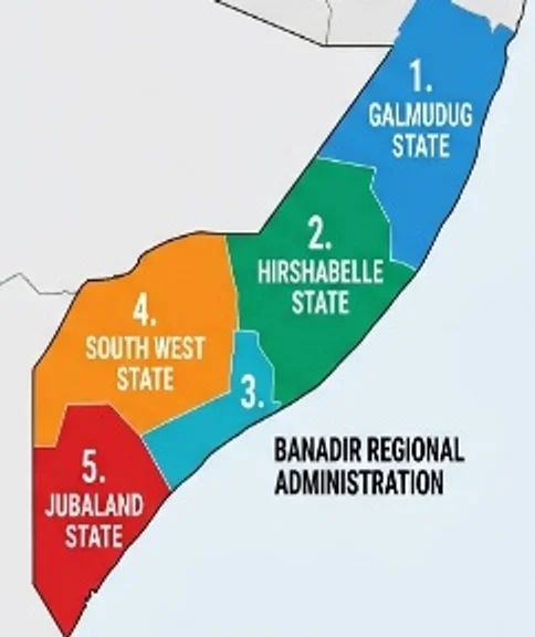 Map of southern and central Somalia highlighting KDI's five operational areas: Galmudug, Hirshabelle, Banadir, South West and Jubaland.